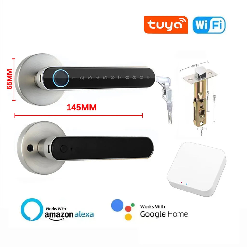 SecureLock™